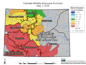 Colorado Monthly Snowpack Summary May 1, 2018