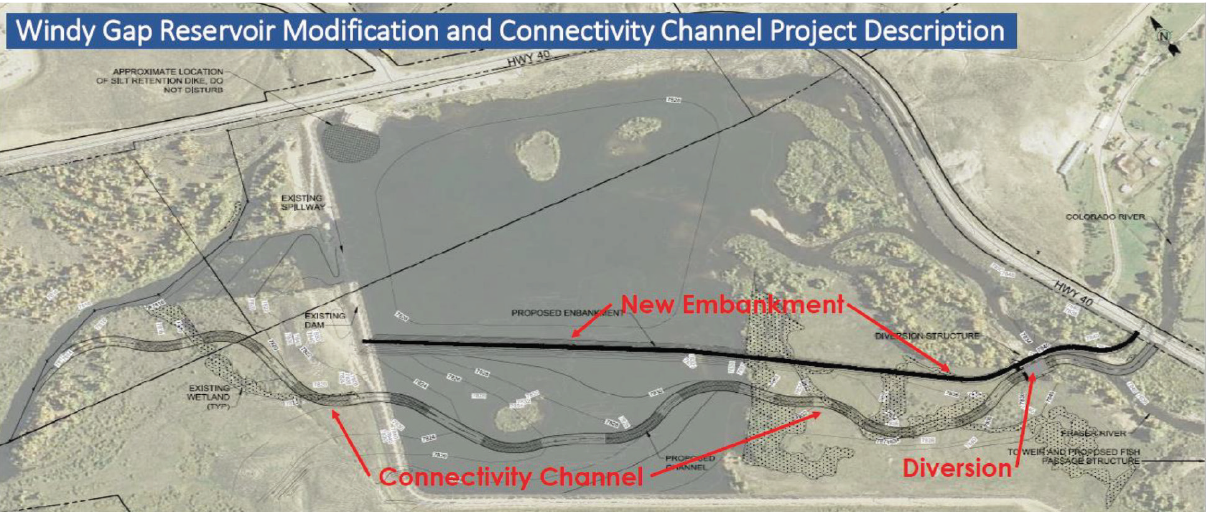 Windy Gap Reservoir Modification and Connectivity Channel Project Description